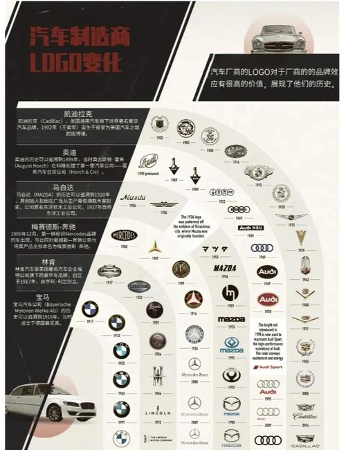 特斯拉与传统车企的竞争市场份额的争夺,马自达的纪念版车型历史与未来的交汇