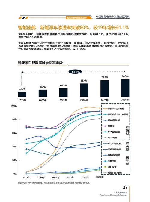 东莞桥头镇恒鑫润企业管理咨询起亚对未来市场的预测，名爵汽车品牌文化的传播
